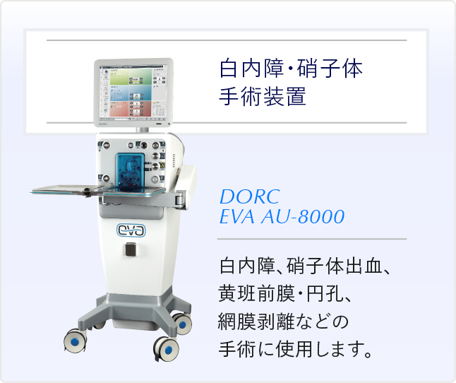 白内障・硝子体手術装置 白内障、硝子体出血、黄班前膜・円孔、網膜剥離などの手術に使用します。